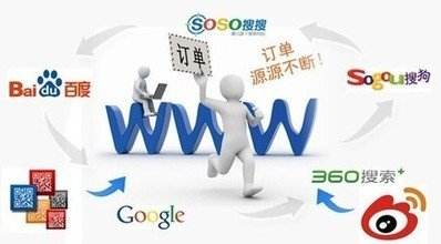 成都网络推广的难题有哪些？企业又该如何突破呢？