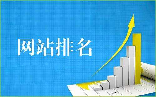 企业百度竞价推广效果不好怎么办呢？如何解决呢？